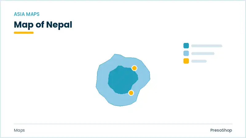 Editable PowerPoint outline map of Nepal in Asia, drawn as recolourable vector shapes for market and territory slides