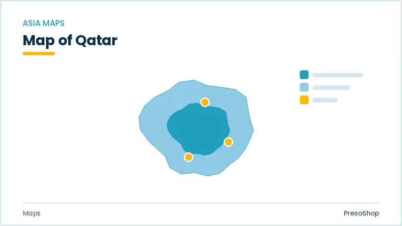 Editable PowerPoint outline map of Qatar in Asia, drawn as recolourable vector shapes for market and territory slides