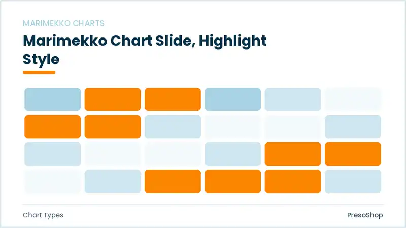 Editable PowerPoint marimekko chart slide template with an accented takeaway, built from recolourable native shapes for chart types decks
