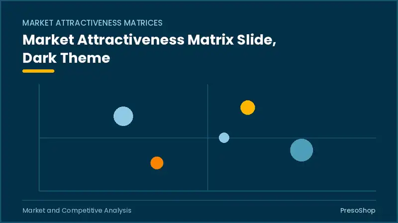 Editable PowerPoint market attractiveness matrix slide template in a dark theme, built from recolourable native shapes for market and competitive analysis decks