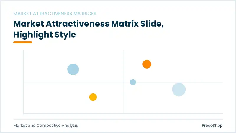 Editable PowerPoint market attractiveness matrix slide template with an accented takeaway, built from recolourable native shapes for market and competitive analysis decks
