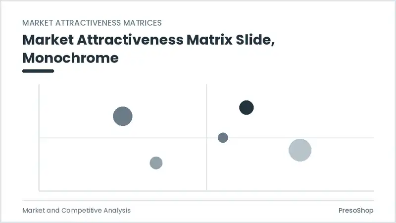 Editable PowerPoint market attractiveness matrix slide template in a monochrome treatment, built from recolourable native shapes for market and competitive analysis decks