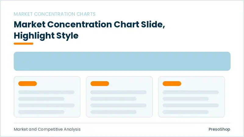 Editable PowerPoint market concentration chart slide template with an accented takeaway, built from recolourable native shapes for market and competitive analysis decks