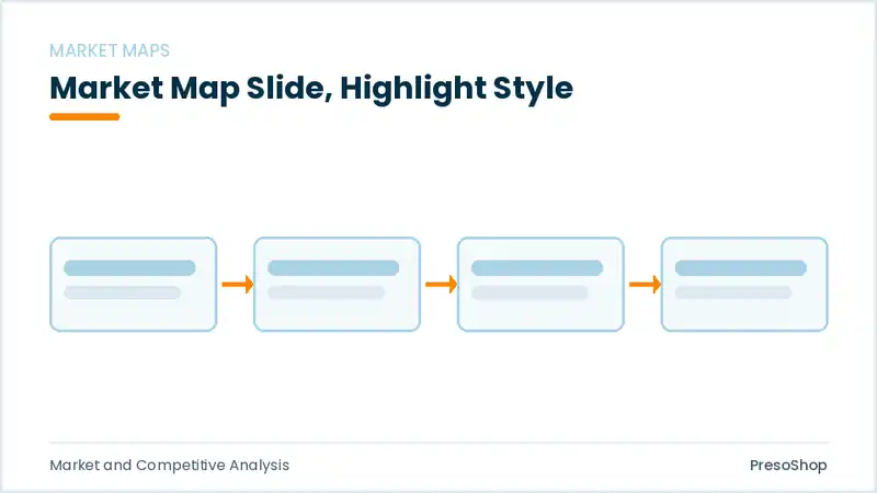 Editable PowerPoint market map slide template with an accented takeaway, built from recolourable native shapes for market and competitive analysis decks