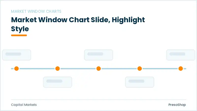 Editable PowerPoint market window chart slide template with an accented takeaway, built from recolourable native shapes for capital markets decks