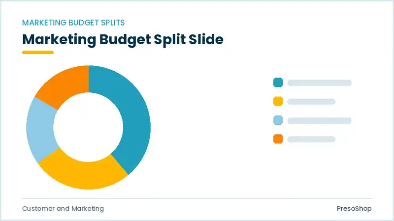 Editable PowerPoint marketing budget split slide template, built from recolourable native shapes for customer and marketing decks