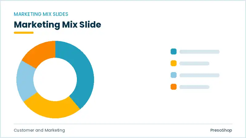 Editable PowerPoint marketing mix slide template, built from recolourable native shapes for customer and marketing decks
