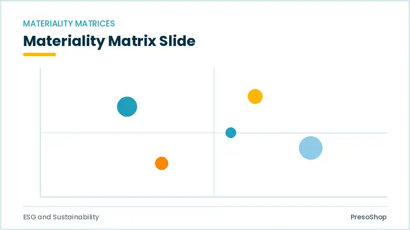 Editable PowerPoint materiality matrix slide template, built from recolourable native shapes for esg and sustainability decks