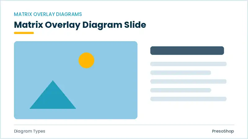 Editable PowerPoint matrix overlay diagram slide template, built from recolourable native shapes for diagram types decks