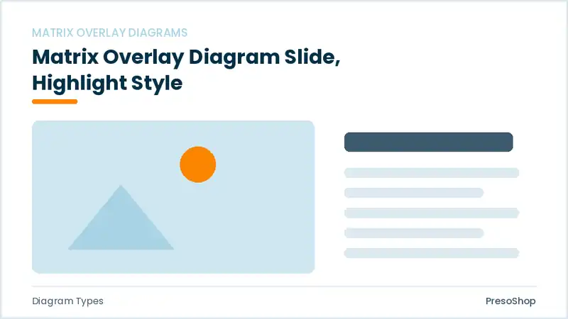 Editable PowerPoint matrix overlay diagram slide template with an accented takeaway, built from recolourable native shapes for diagram types decks