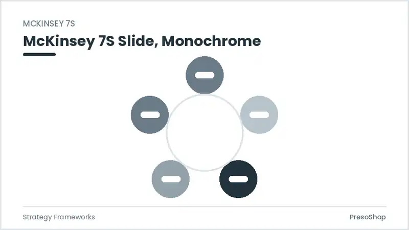 Editable PowerPoint mckinsey 7s slide template in a monochrome treatment, built from recolourable native shapes for strategy frameworks decks