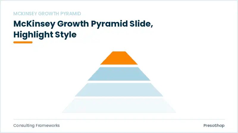 Editable PowerPoint mckinsey growth pyramid slide template with an accented takeaway, built from recolourable native shapes for consulting frameworks decks