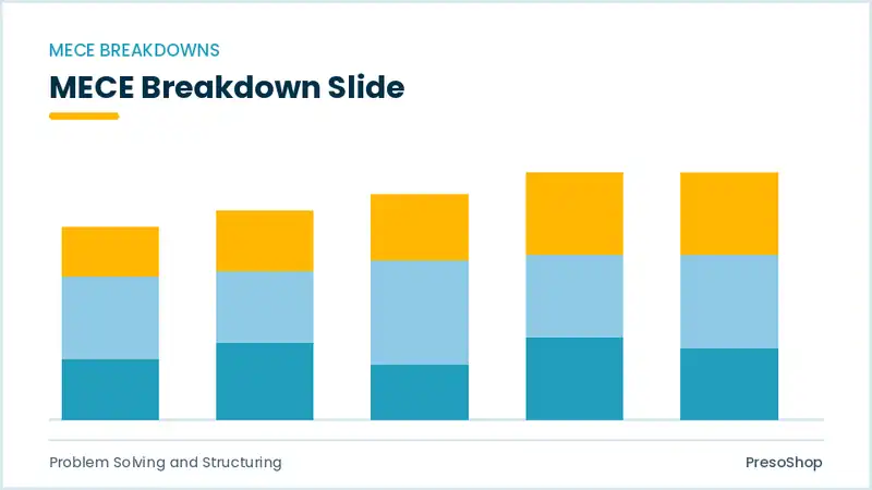 Editable PowerPoint mece breakdown slide template, built from recolourable native shapes for problem solving and structuring decks