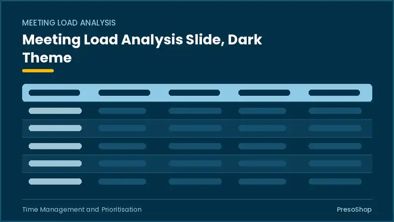 Editable PowerPoint meeting load analysis slide template in a dark theme, built from recolourable native shapes for time management and prioritisation decks