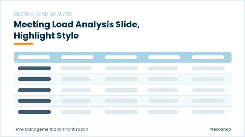 Editable PowerPoint meeting load analysis slide template with an accented takeaway, built from recolourable native shapes for time management and prioritisation decks