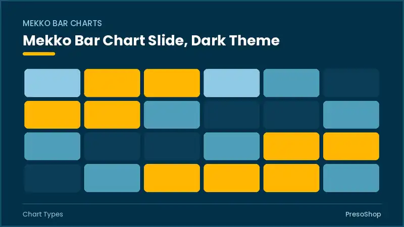 Editable PowerPoint mekko bar chart slide template in a dark theme, built from recolourable native shapes for chart types decks