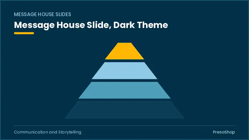 Editable PowerPoint message house slide template in a dark theme, built from recolourable native shapes for communication and storytelling decks