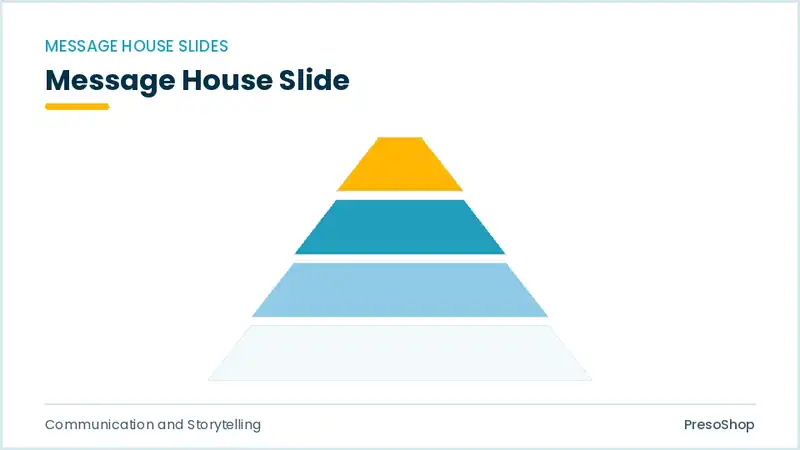 Editable PowerPoint message house slide template, built from recolourable native shapes for communication and storytelling decks