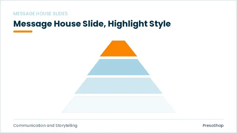 Editable PowerPoint message house slide template with an accented takeaway, built from recolourable native shapes for communication and storytelling decks