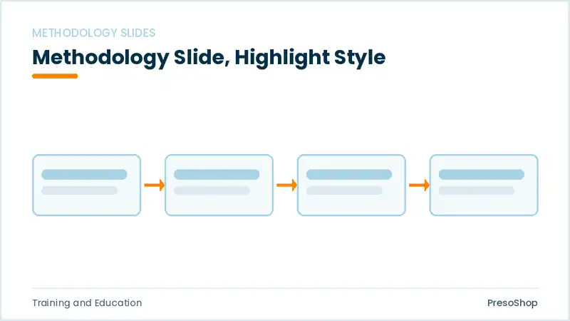 Editable PowerPoint methodology slide template with an accented takeaway, built from recolourable native shapes for training and education decks