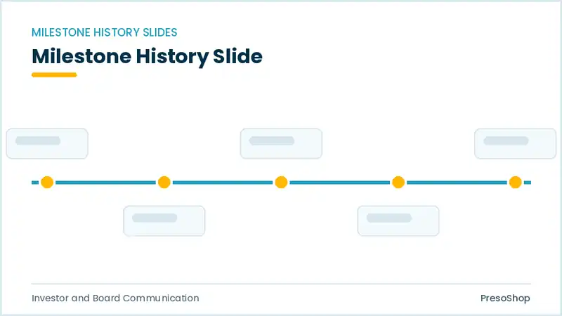 Editable PowerPoint milestone history slide template, built from recolourable native shapes for investor and board communication decks