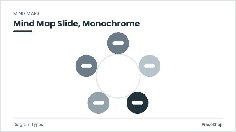 Editable PowerPoint mind map slide template in a monochrome treatment, built from recolourable native shapes for diagram types decks