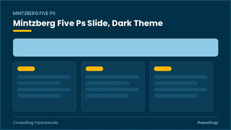 Editable PowerPoint mintzberg five ps slide template in a dark theme, built from recolourable native shapes for consulting frameworks decks