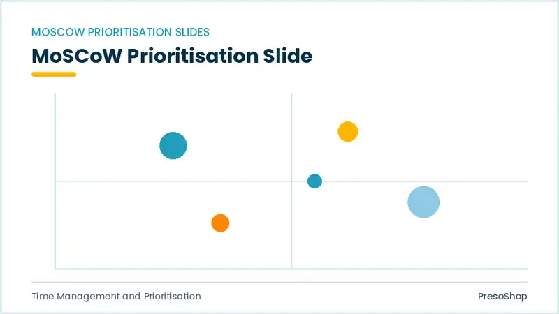 Editable PowerPoint moscow prioritisation slide template, built from recolourable native shapes for time management and prioritisation decks