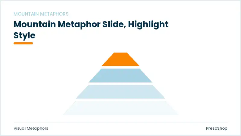 Editable PowerPoint mountain metaphor slide template with an accented takeaway, built from recolourable native shapes for visual metaphors decks