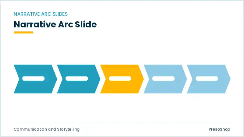 Editable PowerPoint narrative arc slide template, built from recolourable native shapes for communication and storytelling decks