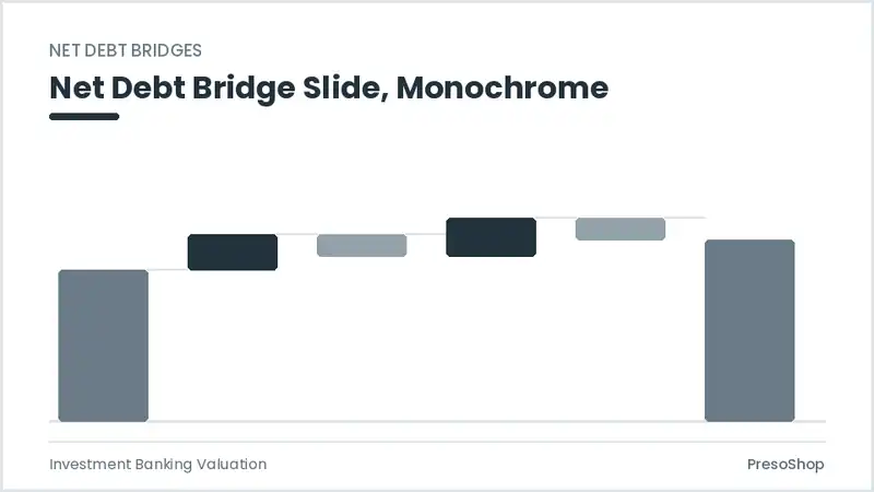 Editable PowerPoint net debt bridge slide template in a monochrome treatment, built from recolourable native shapes for investment banking valuation decks