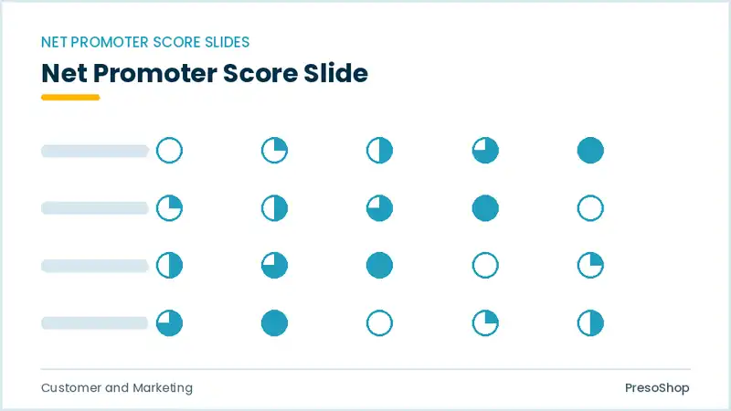 Editable PowerPoint net promoter score slide template, built from recolourable native shapes for customer and marketing decks