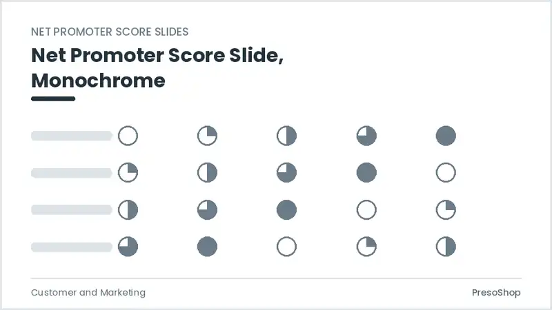 Editable PowerPoint net promoter score slide template in a monochrome treatment, built from recolourable native shapes for customer and marketing decks