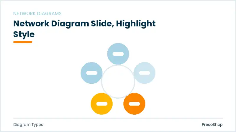 Editable PowerPoint network diagram slide template with an accented takeaway, built from recolourable native shapes for diagram types decks