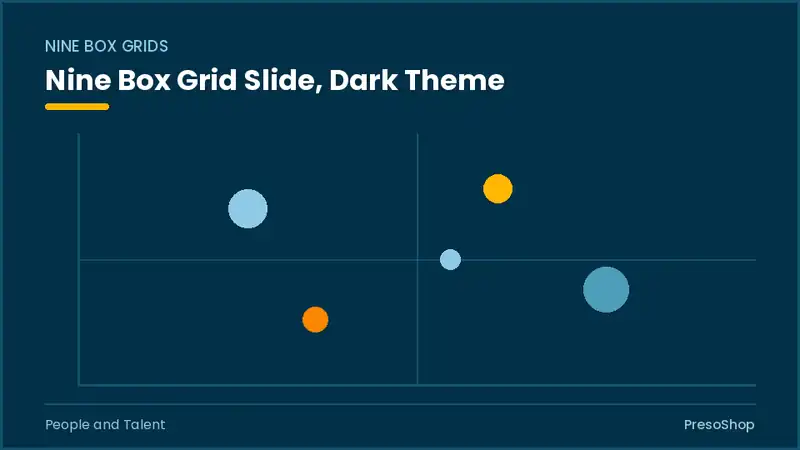 Editable PowerPoint nine box grid slide template in a dark theme, built from recolourable native shapes for people and talent decks