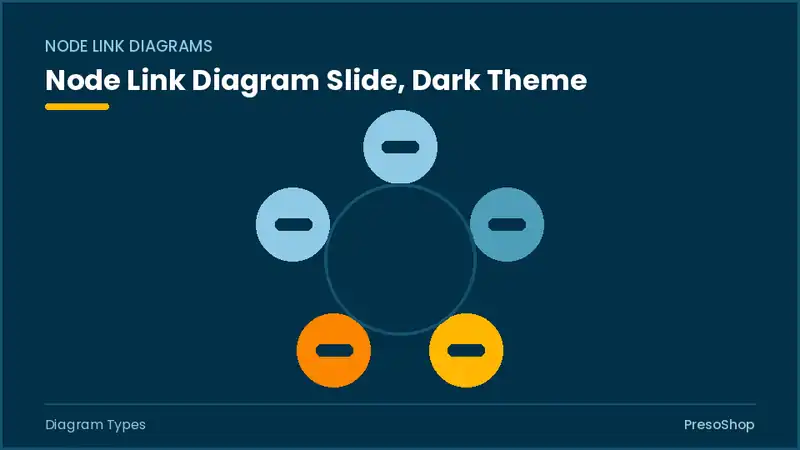 Editable PowerPoint node link diagram slide template in a dark theme, built from recolourable native shapes for diagram types decks