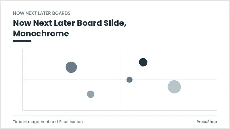 Editable PowerPoint now next later board slide template in a monochrome treatment, built from recolourable native shapes for time management and prioritisation decks
