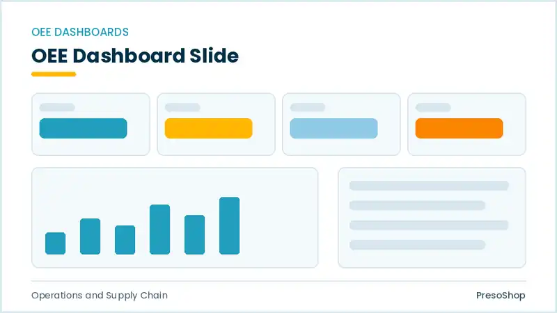 Editable PowerPoint oee dashboard slide template, built from recolourable native shapes for operations and supply chain decks