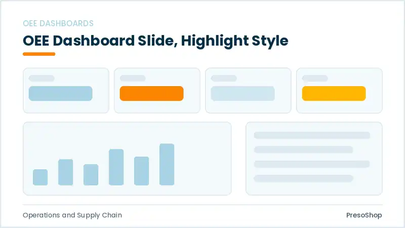 Editable PowerPoint oee dashboard slide template with an accented takeaway, built from recolourable native shapes for operations and supply chain decks