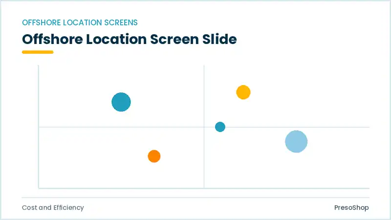 Editable PowerPoint offshore location screen slide template, built from recolourable native shapes for cost and efficiency decks
