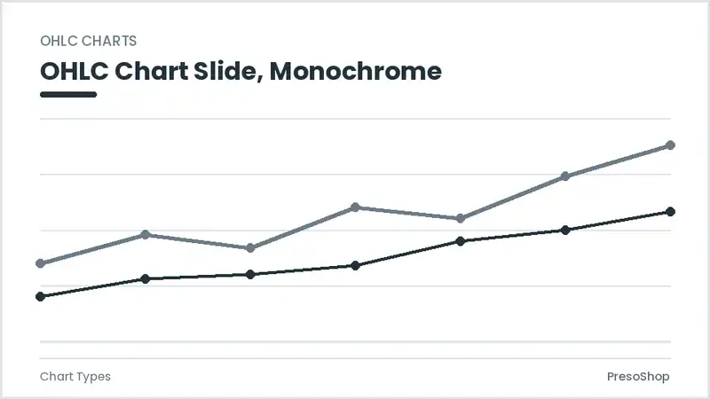 Editable PowerPoint ohlc chart slide template in a monochrome treatment, built from recolourable native shapes for chart types decks
