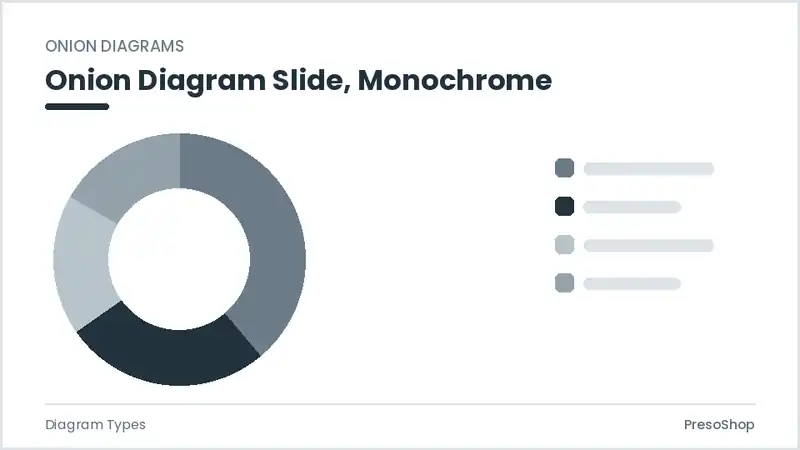 Editable PowerPoint onion diagram slide template in a monochrome treatment, built from recolourable native shapes for diagram types decks