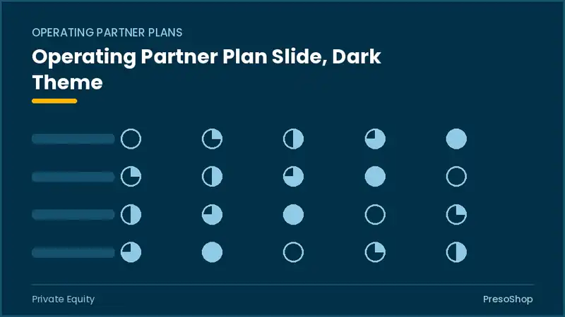 Editable PowerPoint operating partner plan slide template in a dark theme, built from recolourable native shapes for private equity decks