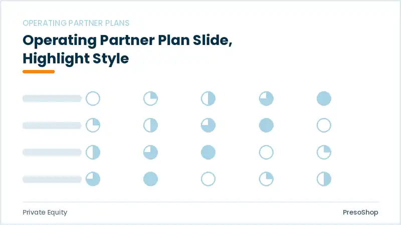 Editable PowerPoint operating partner plan slide template with an accented takeaway, built from recolourable native shapes for private equity decks