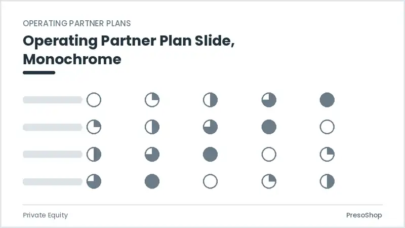 Editable PowerPoint operating partner plan slide template in a monochrome treatment, built from recolourable native shapes for private equity decks