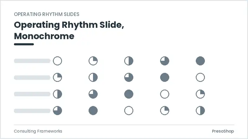 Editable PowerPoint operating rhythm slide template in a monochrome treatment, built from recolourable native shapes for consulting frameworks decks
