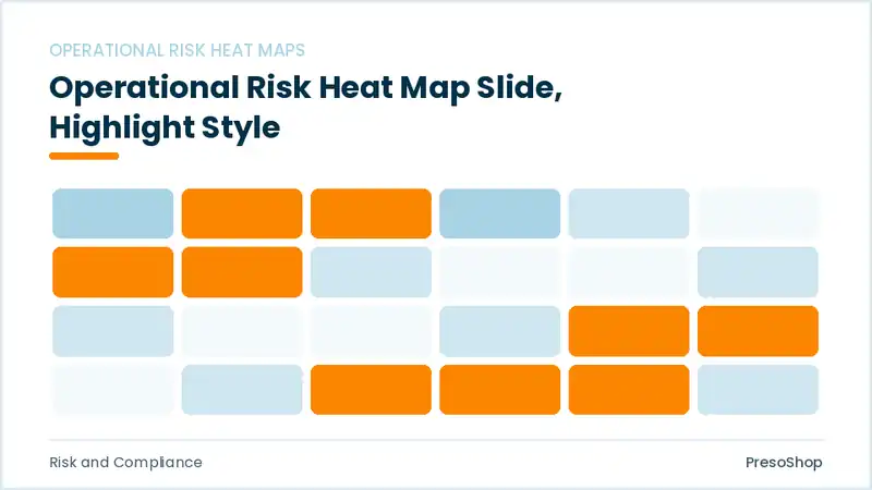 Editable PowerPoint operational risk heat map slide template with an accented takeaway, built from recolourable native shapes for risk and compliance decks