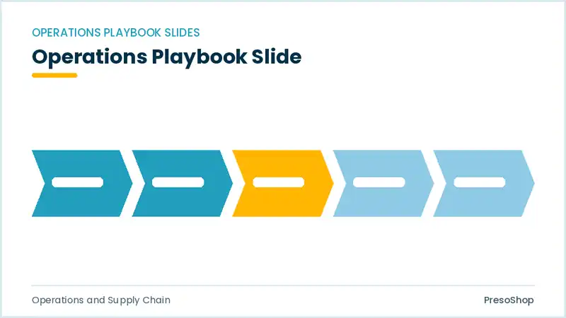 Editable PowerPoint operations playbook slide template, built from recolourable native shapes for operations and supply chain decks