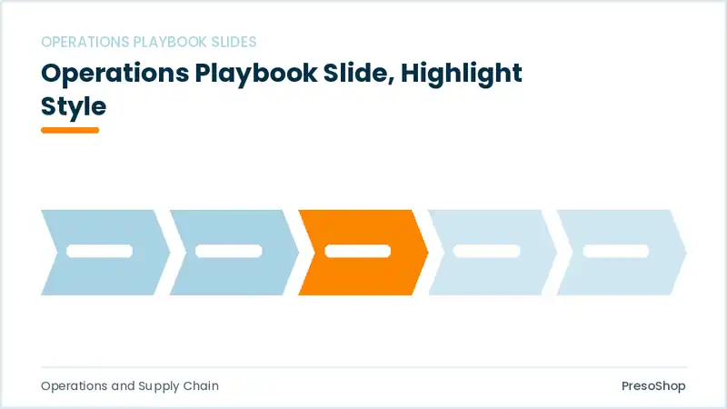 Editable PowerPoint operations playbook slide template with an accented takeaway, built from recolourable native shapes for operations and supply chain decks