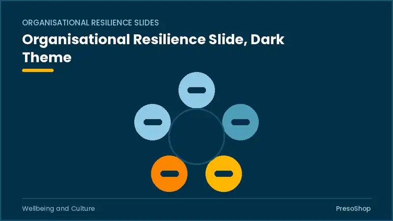 Editable PowerPoint organisational resilience slide template in a dark theme, built from recolourable native shapes for wellbeing and culture decks